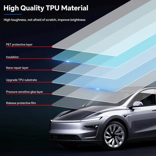 Precut Matte PPF for Tesla Model Y Juniper Performance (2025–2026) | TPU Paint Protection Film