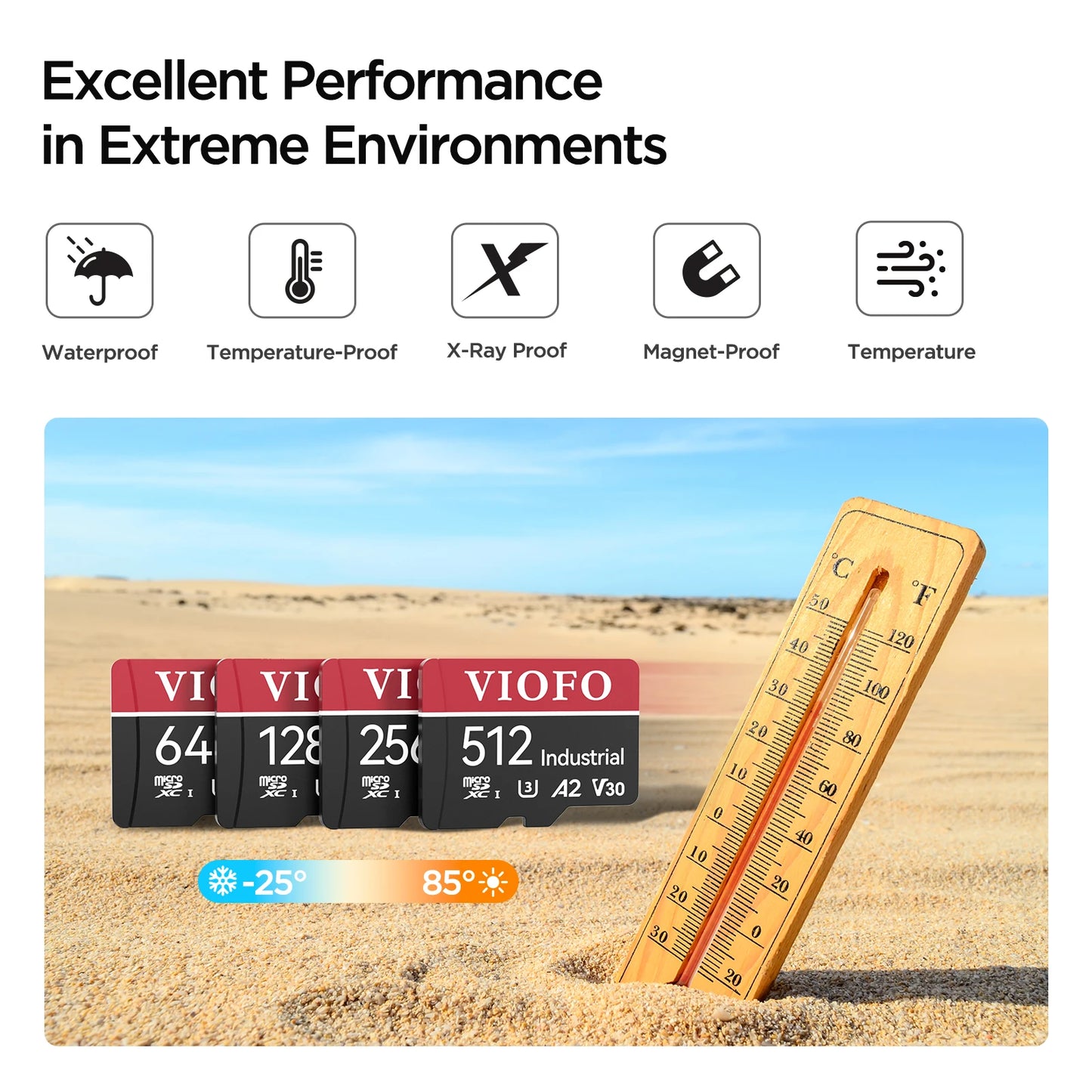 High-Endurance Memory Card — U3 A2 V30