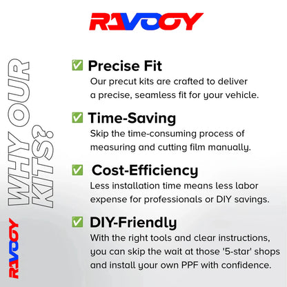 PPF Pre-Cut Kit — 2010-2015 Hyundai Tucson Limited — Full Front