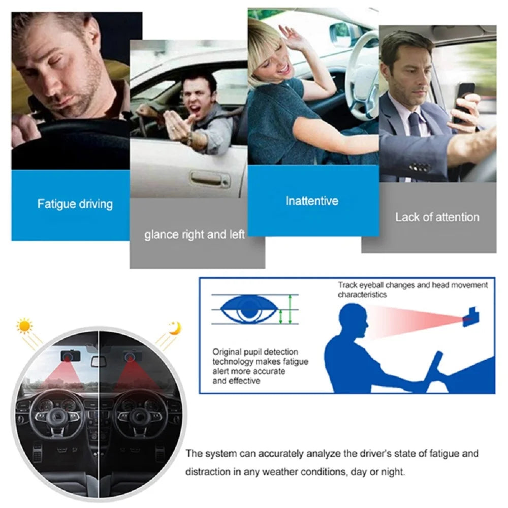 NaviFly Drivereye — AI Fatigue Monitor