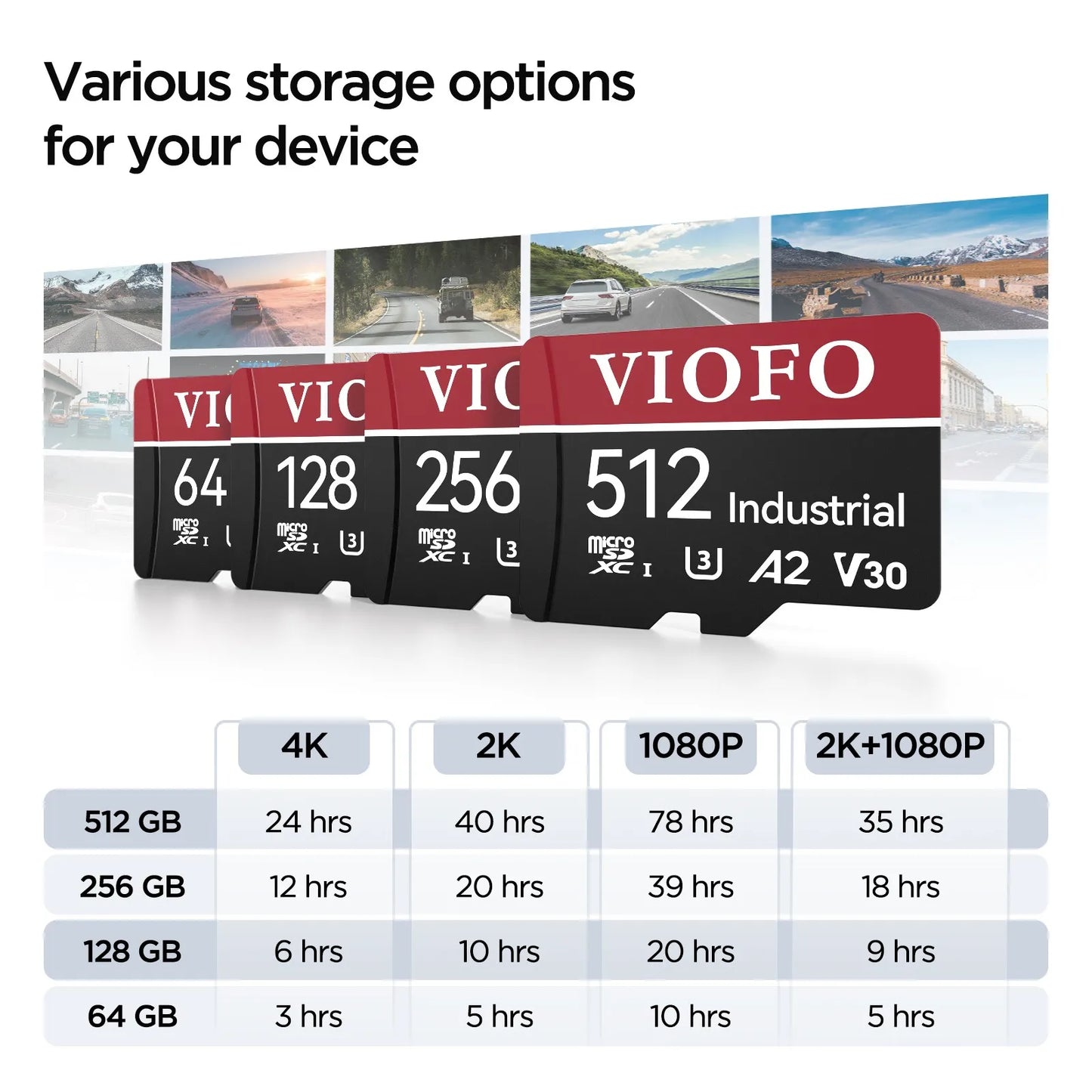 High-Endurance Memory Card — U3 A2 V30