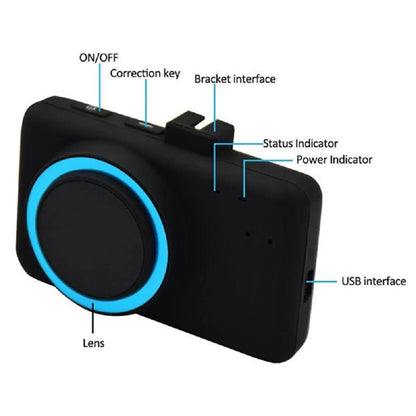 NaviFly Drivereye — AI Fatigue Monitor