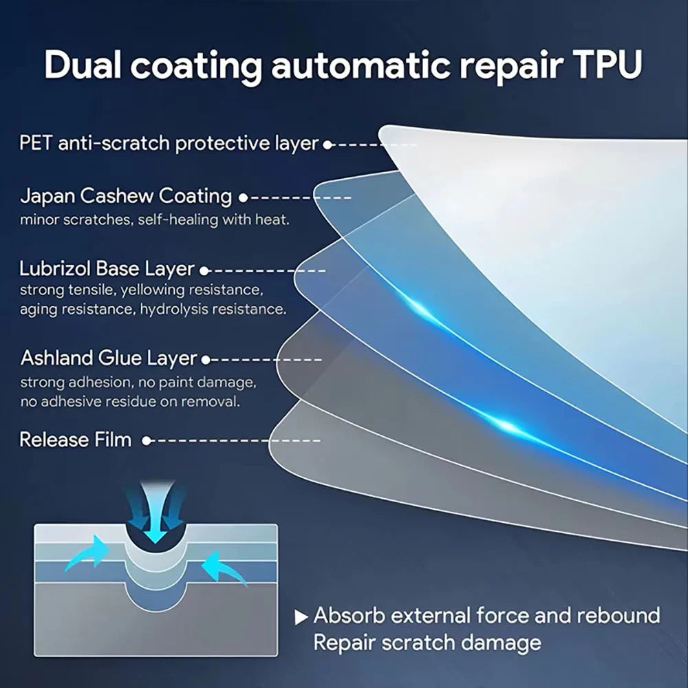 Precut PPF for Peugeot 208 (2019–2025) | TPU Paint Protection Film Clear Bra