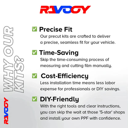 PPF Pre-Cut Kit — 2024-2025 Mercedes-Benz V-Class Extended — Full Vehicle